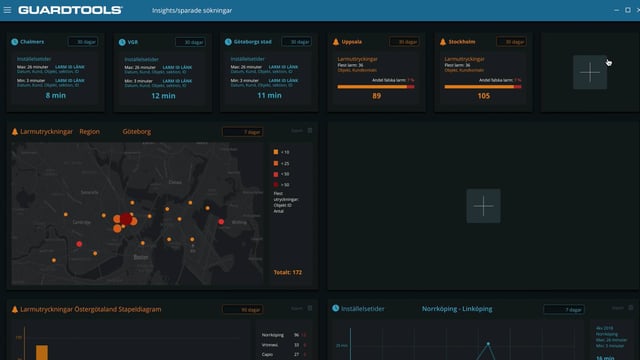 guardtools-5